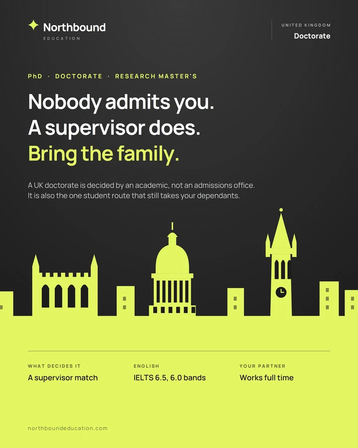 Northbound poster: a UK doctorate is decided by a supervisor, not an admissions office, and still takes dependants