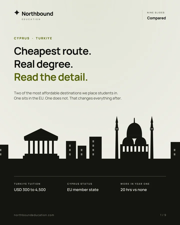 Northbound poster comparing Cyprus and T&uuml;rkiye on tuition, EU status and whether you can work in year one